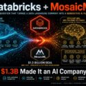 Infographic on Databricks acquiring MosaicML for $1.3B in June 2023, merging data lakehouse capabilities with efficient GPU training and custom model training to enable enterprise AI outcomes like intelligent search, automated insights, and agentic AI systems