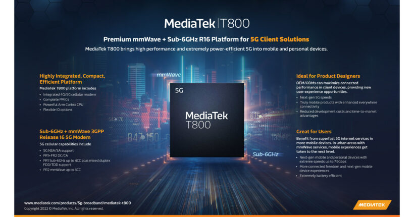 MediaTek T800 promotional slide: a Sub-6GHz and mmWave 5G modem platform used in the Xiaomi 15S Pro instead of an in-house Xiaomi radio solution
