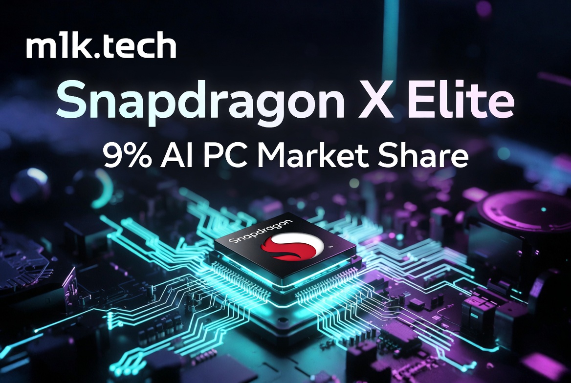 Snapdragon X Elite holds 9% AI PC market share, per m1k.tech
