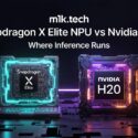 m1k.tech article header: Snapdragon X Elite NPU vs Nvidia H20 — Where Inference Runs, showing both chips side by side