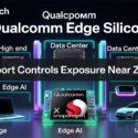 Qualcomm Edge Silicon infographic showing Snapdragon X chip serving High End, Data Center, Edge AI, and IoT segments with Export Controls Exposure Near Zero