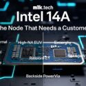 Intel 14A: The Node That Needs a Customer — infographic highlighting key technologies: High-NA EUV, RibbonFET, and Backside PowerVia, split between internal and foundry use cases