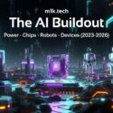 m1k.tech: The AI Buildout — Power, Chips, Robots, Devices (2023–2026)