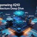 Dragonwing IQ10 Architecture Deep Dive diagram showing chip components: Oryon CPU, Hexgore, NPU, Adreno GPU, CPU, and Safety Island