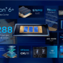 Intel Xeon 6+ infographic highlighting key specs: first 18A data center CPU, 288 next-gen E-cores, 576MB LLC, 96 PCIe Gen 5 lanes, 12ch DDR5-8000, 300–500W TDP, 64 CXL lanes, Foveros Direct 3D, and built-in security via Intel SGX and TDX