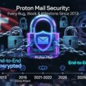Proton Mail Security: Every Bug, Block and Milestone Since 2013, timeline graphic spanning 2013, 2015 DDoS Attack, 2021 to 2022, and 2025, with padlocks, chains, Swiss flag, and end-to-end encryption labels