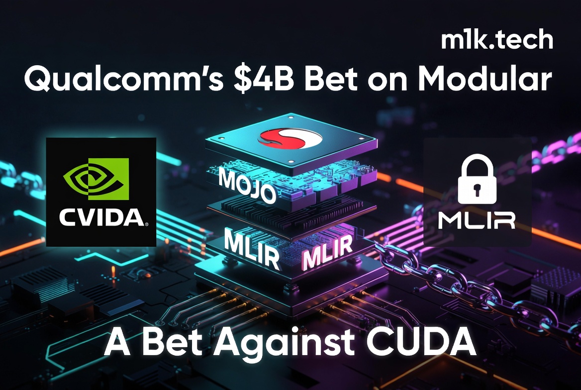 Qualcomm's $4B Bet on Modular: A Bet Against CUDA, featuring CVIDA, MOJO, and MLIR logos on a futuristic chip graphic