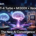 m1k.tech article graphic: GPT-4 Turbo, MI300X, and Xeon 6 — The New AI Convergence, featuring glowing AI brain visuals over AMD and Intel chips
