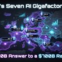 Map of EU's Seven AI Gigafactories: LUMI AIF (Finland), MIMER (Sweden), HammerHAI (Germany), IT4LIA (Italy), Pharos (Greece), Melusina-AI (Luxembourg), BSC AIF (Spain). €30B Answer to a $700B Race