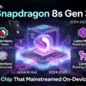 Infographic from m1k.tech: Snapdragon 8s Gen 3 (2024–2026) — The Chip That Mainstreamed On-Device AI, featuring Gemini Nano AI Tasks, Gemini Nano running locally, Llama Model running locally, and Llama running locally