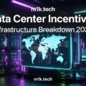 m1k.tech Data Center Incentives: Infrastructure Breakdown 2026, featuring a glowing world map on a screen surrounded by server racks