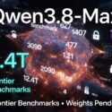 Qwen3.8-Max: 2.4T parameters, Frontier Benchmarks, Weights Pending — promotional graphic with neural network visual