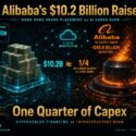 Infographic: Alibaba's $10.2B Hong Kong share placement equals about 1/4 of its ~$40.8B quarterly AI capex burn; Qwen inference costs estimated $1.9B+/day