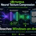 NVIDIA Neural Texture Compression diagram showing AI compressing 4K/8K textures from ~8.0 GB VRAM to ~32 MB VRAM via neural network inference and Tensor Cores, enabling high-quality texture output on Windows-on-Arm with RTX Spark