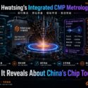 Infographic on Hwatsing's Integrated CMP Metrology system, highlighting in-situ metrology, optical measurement, and what it reveals about China's chip tool gap