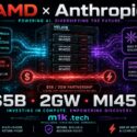 AMD x Anthropic partnership infographic: $5B, 2GW investment in MI450-powered Helios rack-scale AI infrastructure, featuring ROCm architecture and Claude AI, by m1k.tech