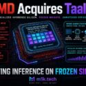AMD acquires Taalas infographic: Taalas inference silicon uses frozen model weights etched on-die, bypassing memory bandwidth limits for max-efficiency token generation, powered by AMD Instinct and Helios architecture