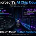 Infographic comparing Microsoft's AI claims vs reality: 5.0+ GW power capacity claimed across 50+ campuses, but only ~180K-220K GPUs (10-15% of claimed potential) actually operational, mostly H100 and A100 clusters, showing a gap between empty warehouse shells and running data centers