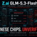 Infographic on Z.ai GLM-5.3-Flash: cheap, open-weight model running inference on domestic Chinese silicon, distinct from training independence. Highlights a verification gap—chip type, yield, and throughput vs Nvidia remain unverified, with claims circulating but unconfirmed. Tagline: Chinese chips, unverified; open-weight model; disclosure gap remains