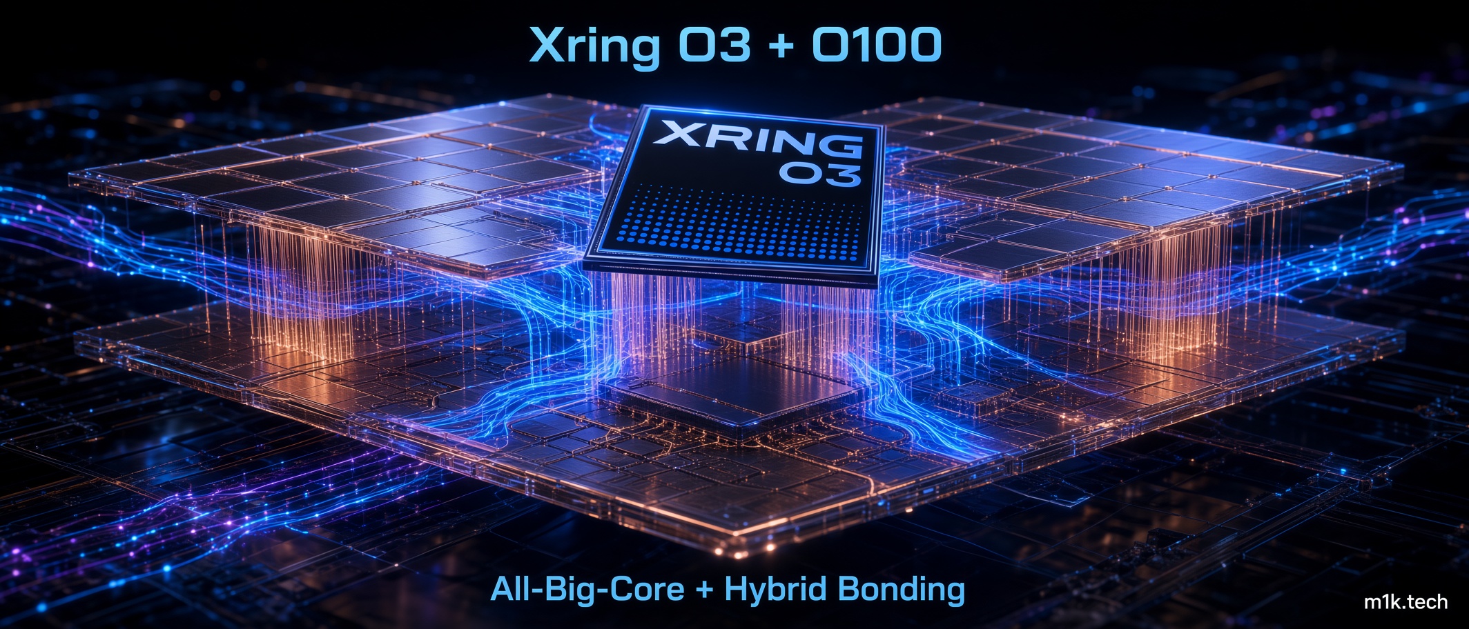 Illustration of Xring O3 + O100 chip on a circuit board with glowing blue connections, labeled All-Big-Core + Hybrid Bonding