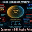 Infographic: MediaTek's Dimensity 9600 Pro ships first on TSMC 2nm to Xiaomi, Oppo, Vivo in Q4 2025, while Qualcomm and Samsung remain stalled over a 15% price hike dispute ahead of the Snapdragon Summit, with no 2nm agreement reached