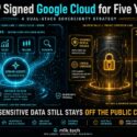 Diagram of BNP Paribas dual-stack strategy: non-sensitive workloads route through Google Cloud Gemini agents for credit memos, sales, trading, and research, while sensitive data like insurance records and critical operations stay on-premise, secured by a sovereignty firewall, with Mistral as an open-source parallel lane ensuring model sovereignty and European AI control
