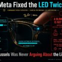 Infographic titled "Meta Fixed the LED Twice": shows Ray-Ban Meta glasses camera LED, firmware updates disabling and removing the recording indicator, and GDPR consent arguments stating a blinking light is not valid consent; concludes "Brussels Was Never Arguing About the Light