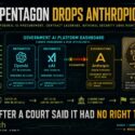 Infographic: "Pentagon Drops Anthropic." Dashboard shows OpenAI and xAI onboarded, Anthropic disconnecting after a court ruled the Pentagon's national security justification unlawful and overbroad. Steps: safety non-negotiable, lawful authority required, vendor swap authorized, mission continues. Headline: "After a court said it had no right to." Branded GENAI.MIL and m1k.tech
