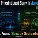 Infographic: Sony pulled Physint funding in mid-June with no explanation, risking studio collapse. Xbox stepped in as publisher by September, activating an agreement, keeping the 200-person studio intact with no layoffs and full creative support
