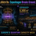 Infographic on Europe's Quantum Capacity Week: Jülich's JION trapped-ion quantum computer with 99.9% gate fidelity and JUNIQ access, alongside Copenhagen's groundbreaking on a 5,300 m² Novo Nordisk-funded quantum chip foundry featuring cryogenic infrastructure and EU-sovereign supply chain