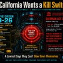 Infographic: California Executive Order N-9-26 mandates a kill switch and independent auditor access for frontier AI models, with accelerated SB 813 and AB 1405 deadlines in 2026-2027. Same day, a Sherman Act antitrust complaint (Case 3:26-cv-04567, N.D. Cal.) was filed against Anthropic, OpenAI, Google, and SpaceX, alleging that publicly agreeing to pace AI development is an illegal restraint on competition. Tagline: A lawsuit says they can't slow down themselves—one day, two constitutional tensions, the future isn't waiting