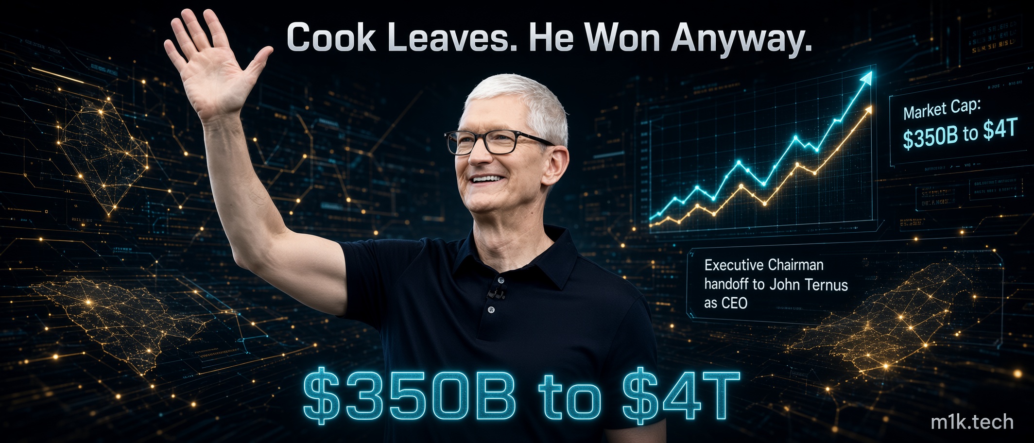 Illustration titled "Cook Leaves. He Won Anyway." showing Tim Cook waving, with text noting Apple's market cap grew $350B to $4T and Executive Chairman handoff to John Ternus as CEO, alongside a rising stock chart