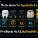 Chart comparing budget earbuds' timbre scores: Sony WF-C710N, Soundcore Liberty 4 NC, EarFun Mesh Series, EarFun Air Pro 4, and CMF Buds 2 Plus each scored 4.9, while Nothing Ear (3a) did not hit 4.9 timbre score