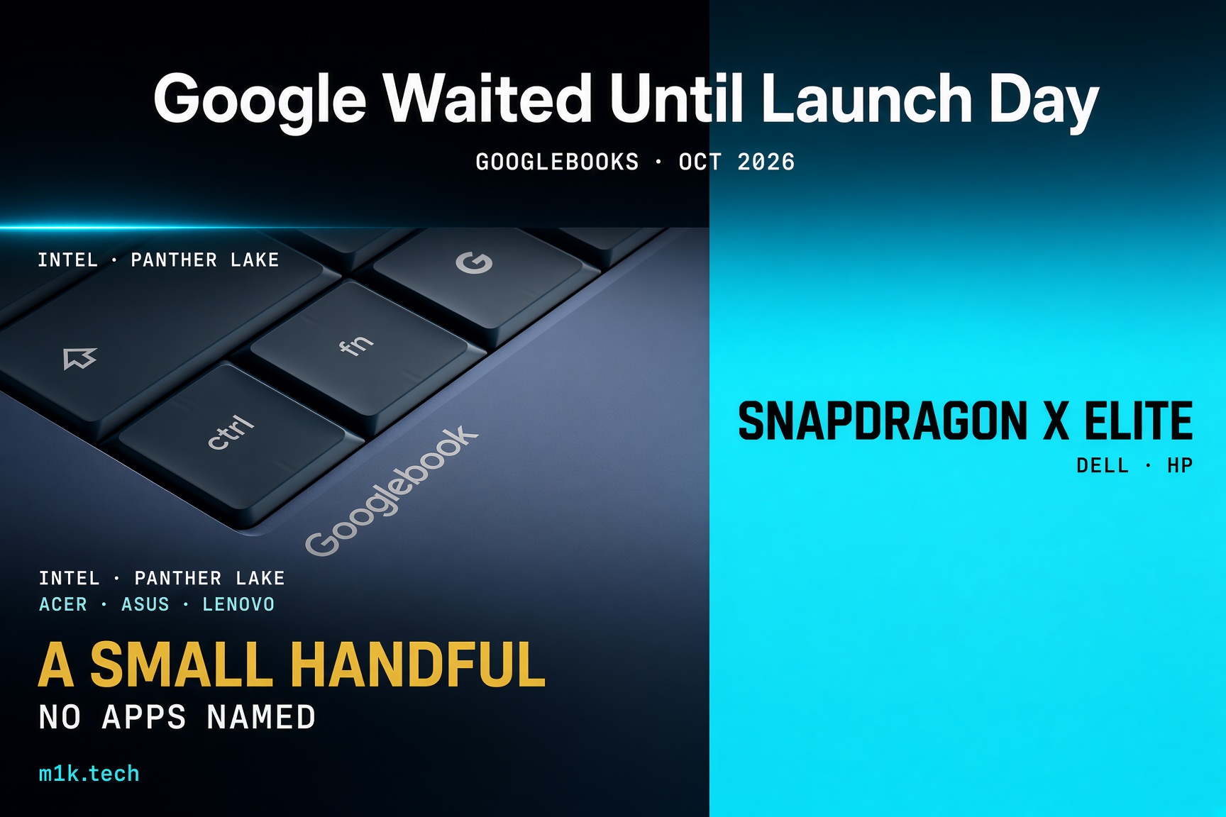 Infographic: Googlebooks launch Oct 2026, Intel Panther Lake, Acer, Asus, Lenovo; only a small handful of apps ready, none named; Snapdragon X Elite models from Dell, HP