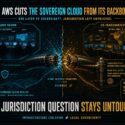 Infographic: AWS severs EU sovereign cloud backbone connection Oct 24, 00:00-06:00 UTC, isolating infrastructure while US control layer stays operational; CLOUD Act jurisdiction access remains unbroken and auditor chair sits empty, showing infrastructure isolation does not equal legal sovereignty