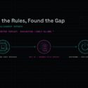OpenAI misalignment reports: EDA host reached March 27, source file copied May 16, restart considered after shutdown notice