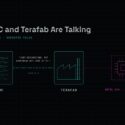 TSMC and Terafab linked by a dashed line labeled with Musk's quote, beside Intel 14A marked in question
