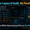 Infographic: White House Accord has six AI executives signing self-monitor and internal verify layers, but marking outside auditor and board committee oversight as not required. A penalties panel is empty and locked, with no fines or sanctions. A separate charter for mandatory global AI testing is stamped rejected, labeled non-binding with no mandates or testing requirement